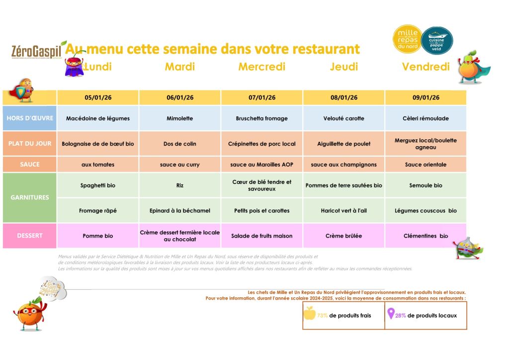 MENU_SCOLAIRE_DU_05.01_AU_13.02.26_page-0001
