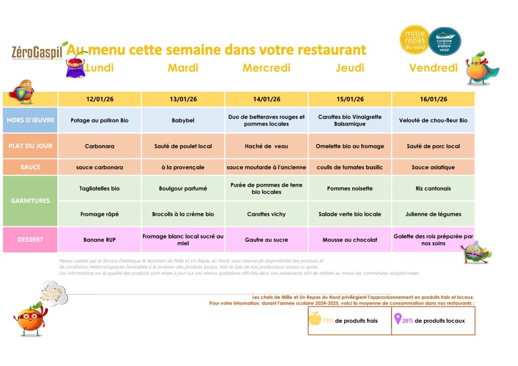 MENU_SCOLAIRE_DU_05.01_AU_13.02.26_page-0002