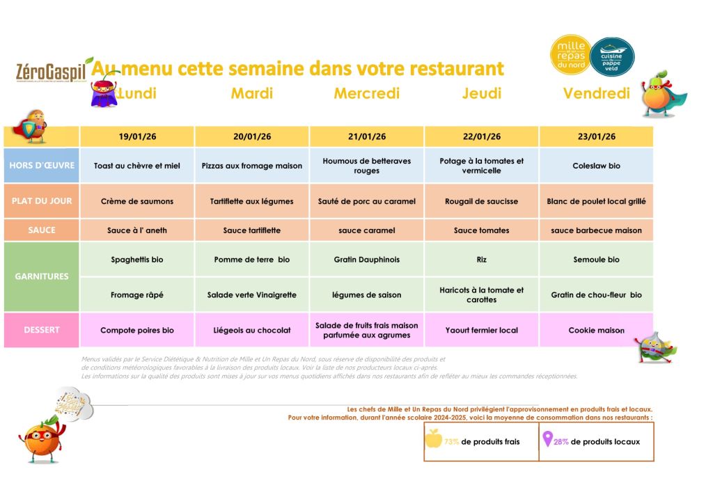 MENU_SCOLAIRE_DU_05.01_AU_13.02.26_page-0003