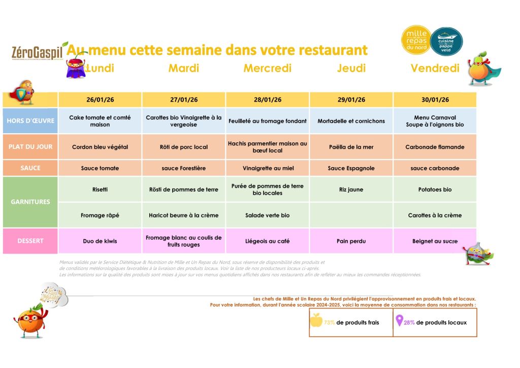 MENU_SCOLAIRE_DU_05.01_AU_13.02.26_page-0004