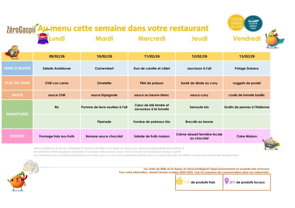 MENU_SCOLAIRE_DU_05.01_AU_13.02.26_page-0006