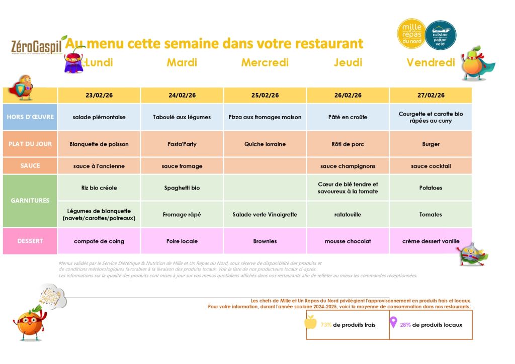 MENU ALSH HIVER 2026 - MAJ 12.02.26_page-0002