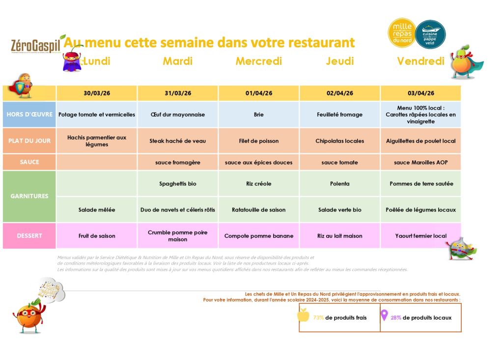 MENUS SCOLAIRE Avril 2026 2_page-0001