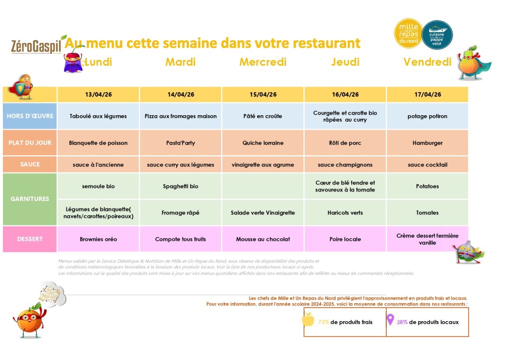 MENUS SCOLAIRE Avril 2026 2_page-0003