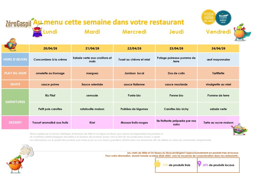 MENUS SCOLAIRE Avril 2026 2_page-0004