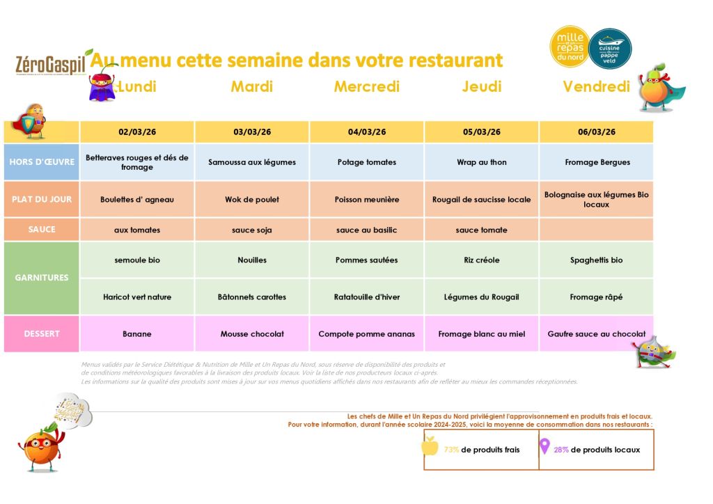 MENUS SCOLAIRE Mars 2026 2_page-0001
