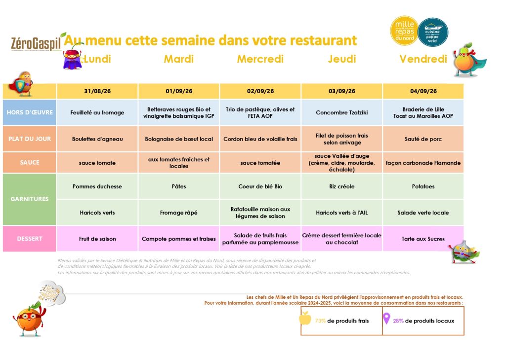 546 - Menus Spycker Septembre Octobre 2026_page-0001