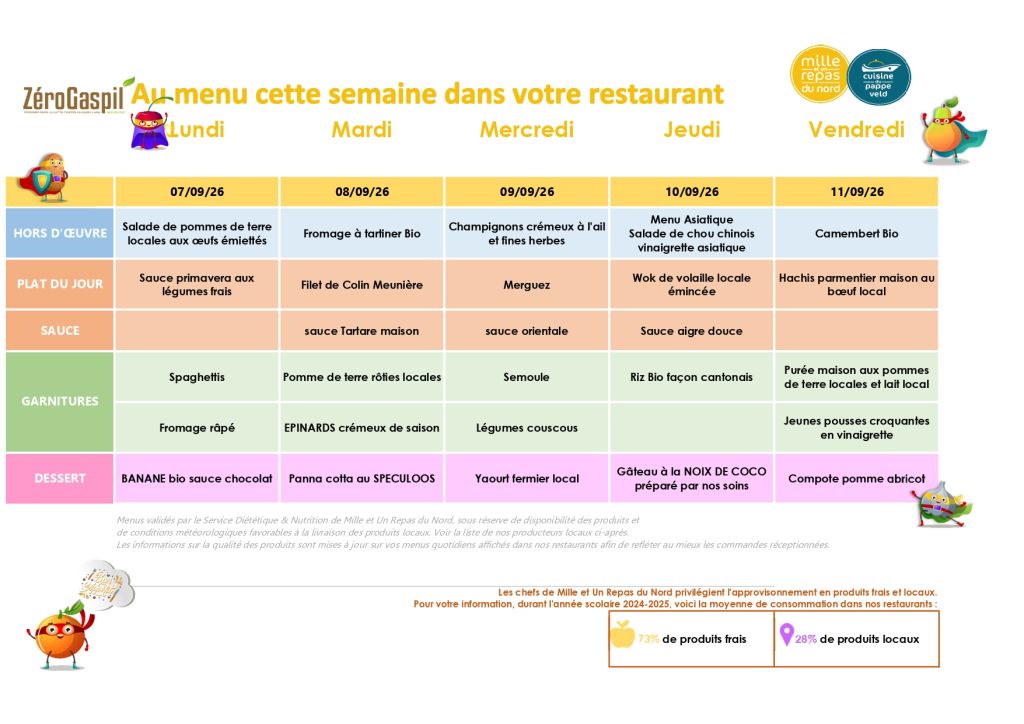 546 - Menus Spycker Septembre Octobre 2026_page-0002