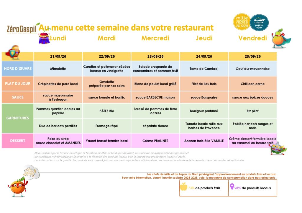 546 - Menus Spycker Septembre Octobre 2026_page-0004