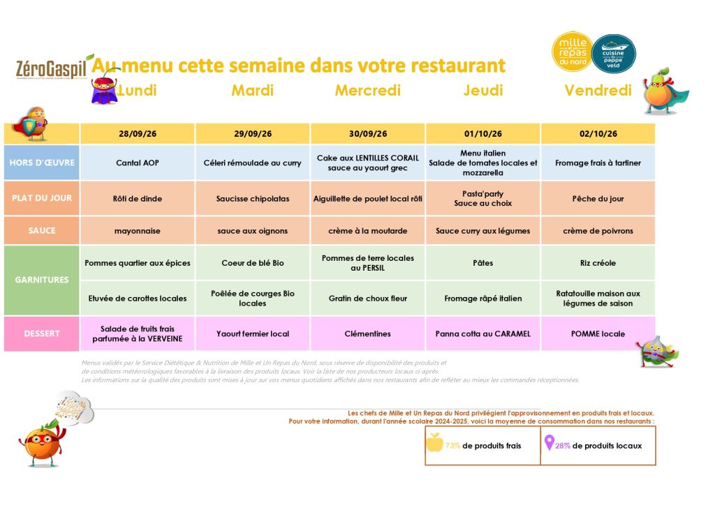 546 - Menus Spycker Septembre Octobre 2026_page-0005